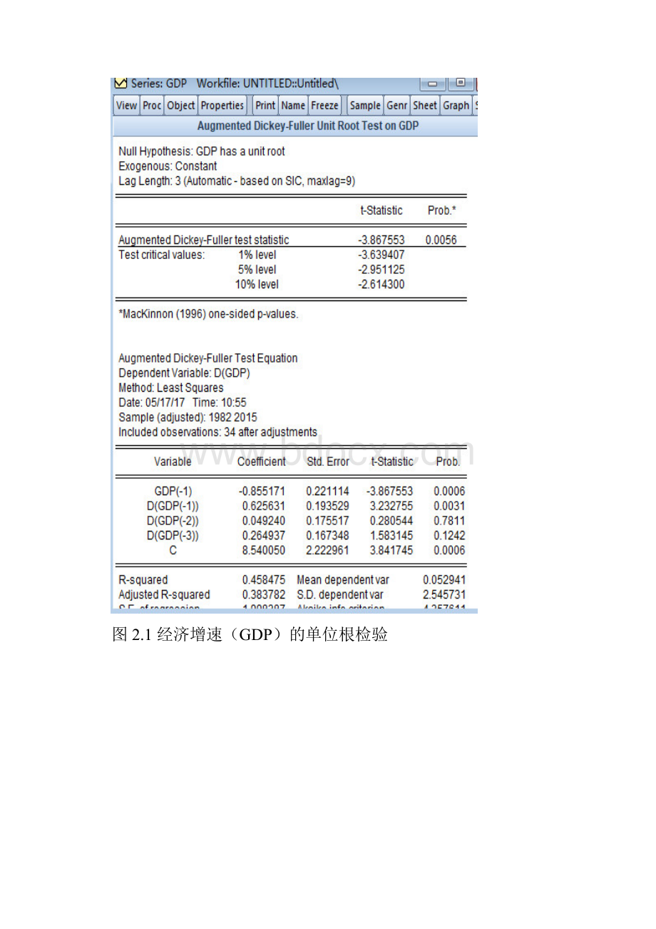 VAR模型应用案例 完成.docx_第3页