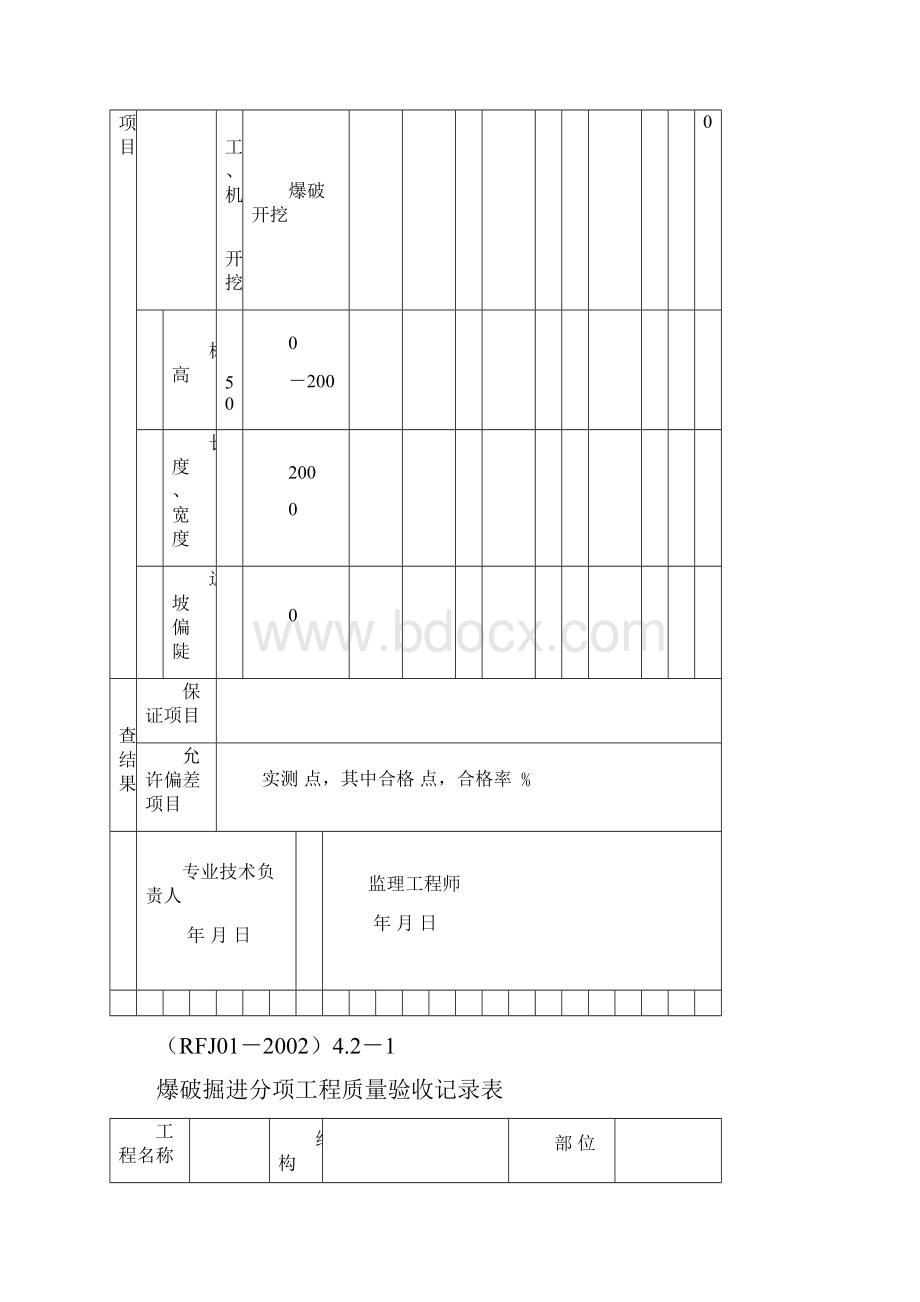 人防质监分项工程质量验收记录表1结构工程A.docx_第2页