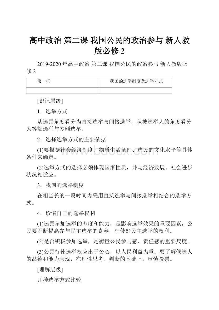 高中政治 第二课 我国公民的政治参与 新人教版必修2.docx