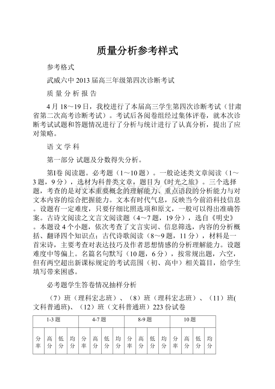 质量分析参考样式.docx_第1页