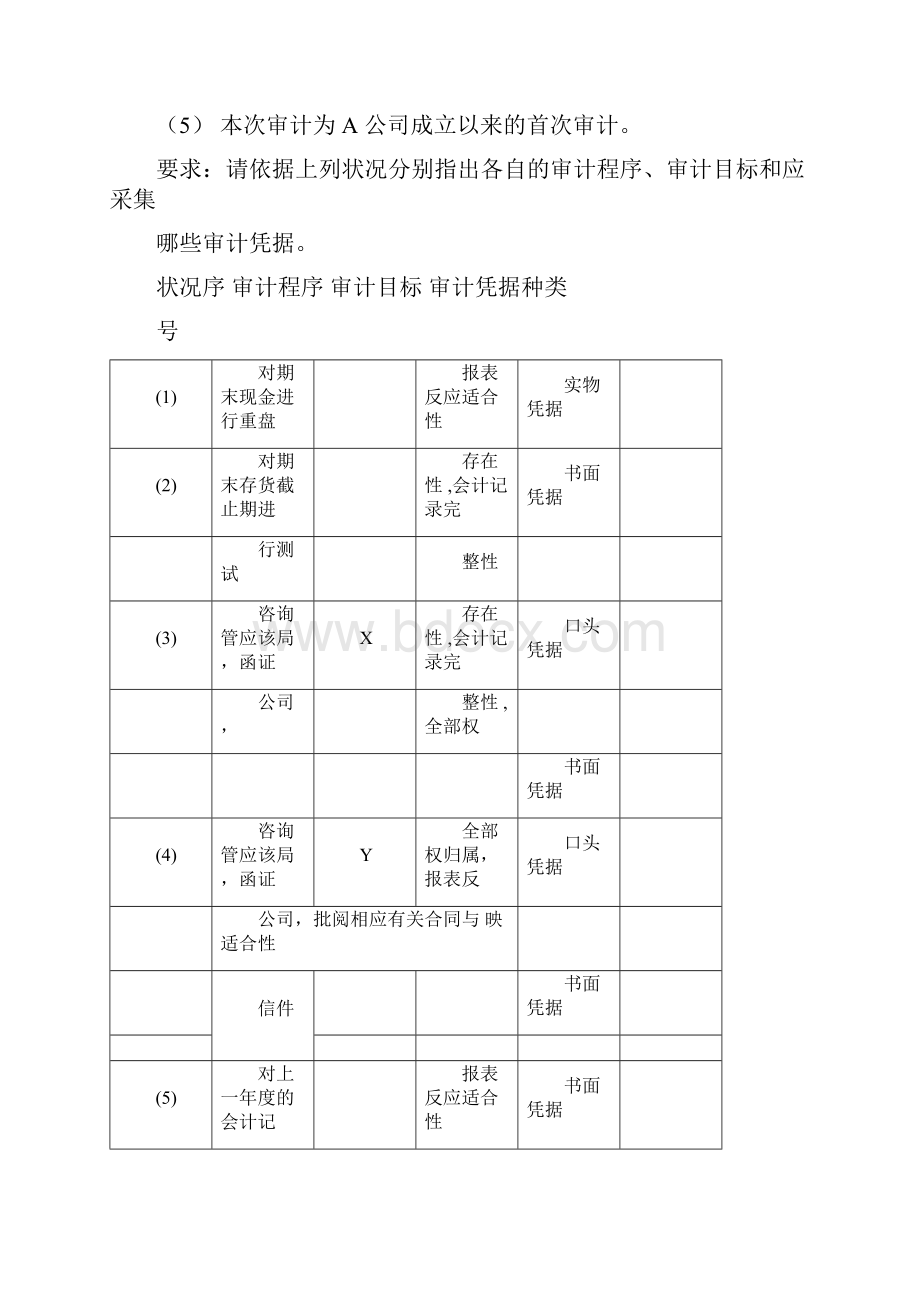 审计案例分析.docx_第3页