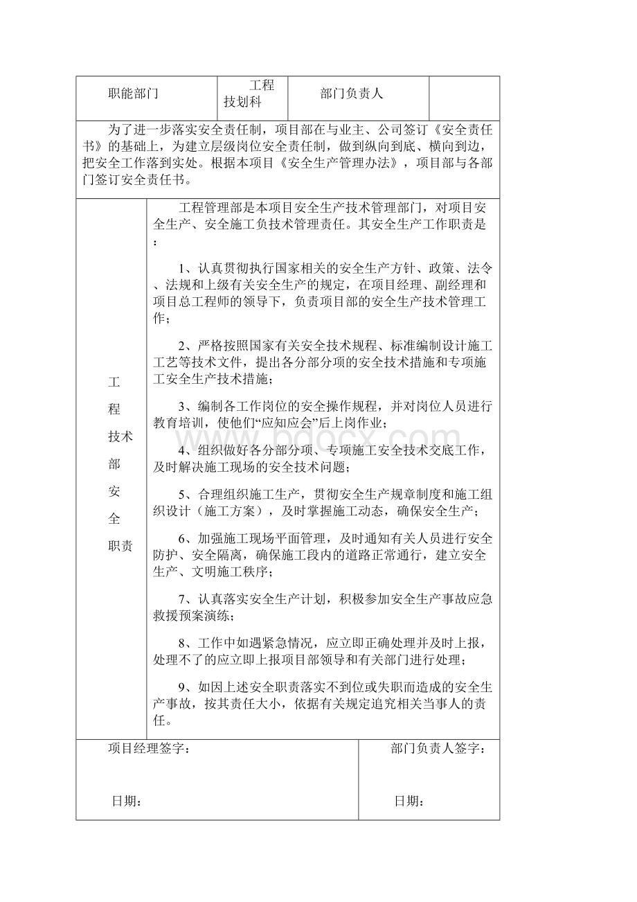 项目部层级安全责任书.docx_第3页