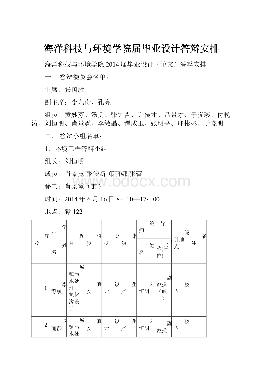 海洋科技与环境学院届毕业设计答辩安排.docx