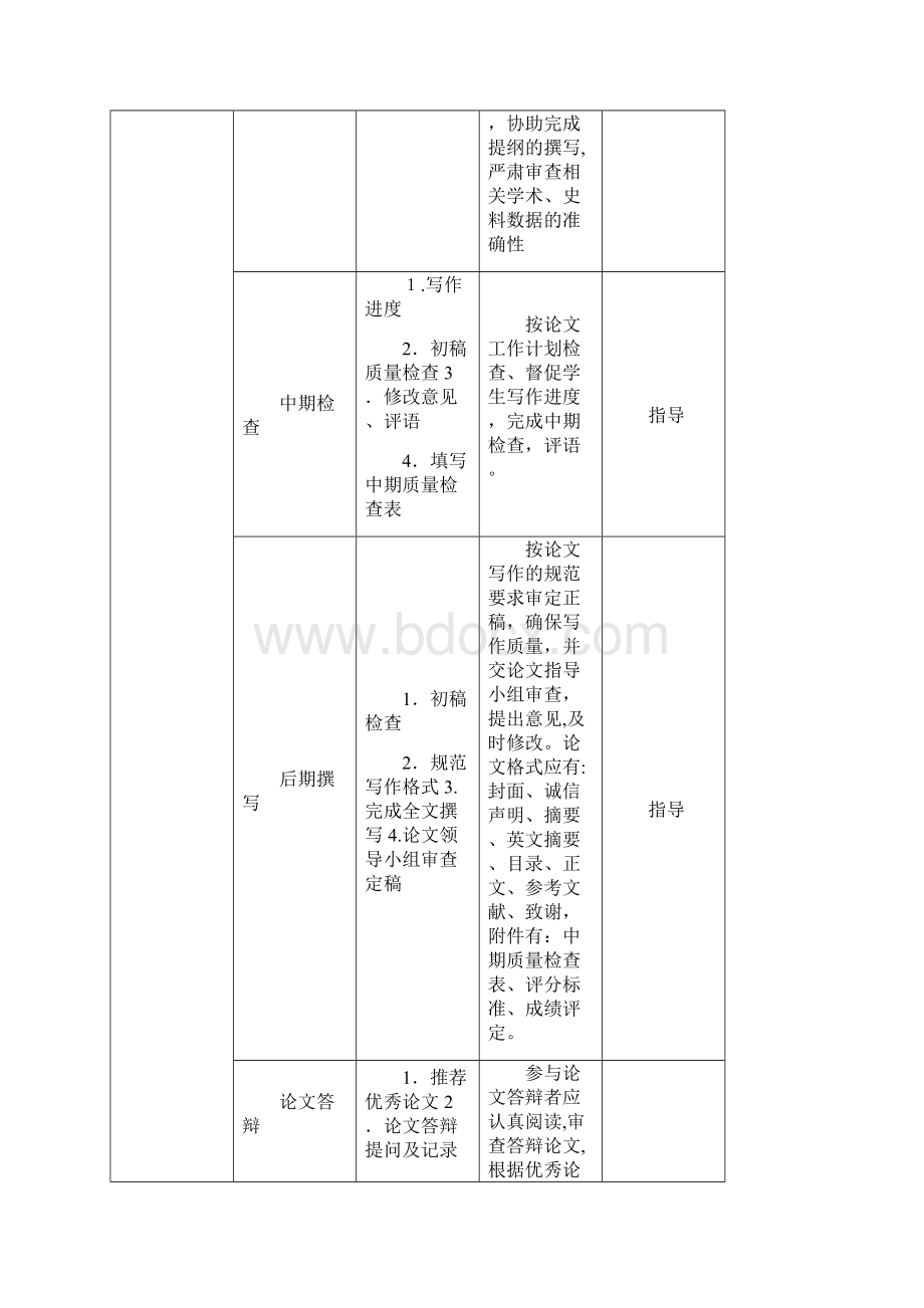 毕业音乐会设计剖析.docx_第2页