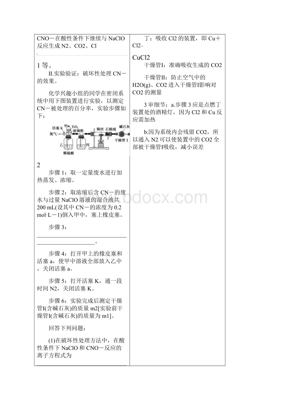 高考化学二轮复习下篇应试高分策略专题2非选择题提分策略第三讲实验综合题学案.docx_第2页