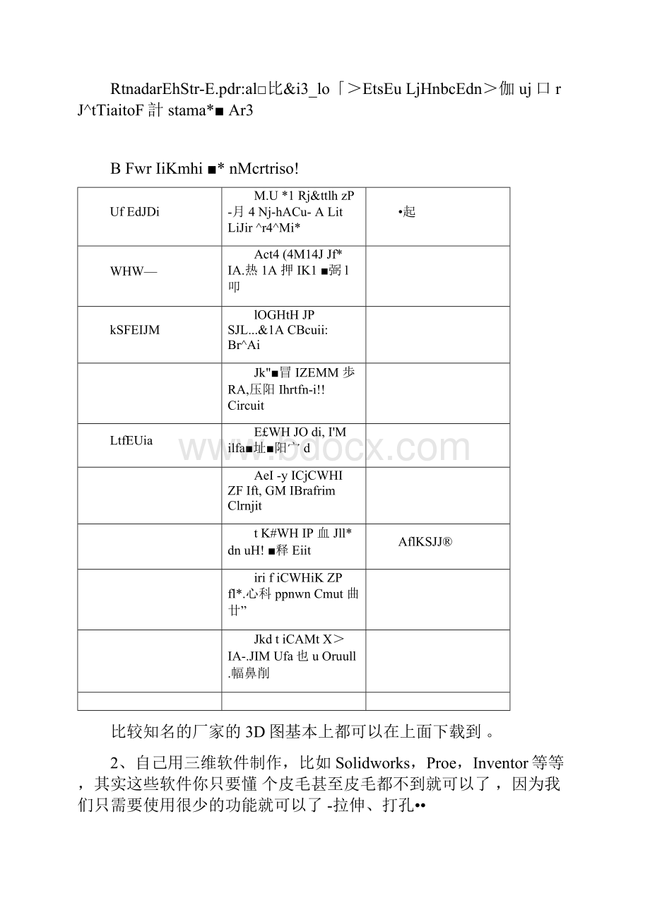 Eplan3D布局步骤.docx_第2页