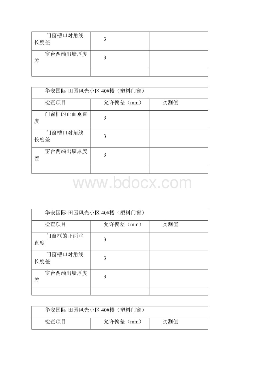 分户验收标识.docx_第2页