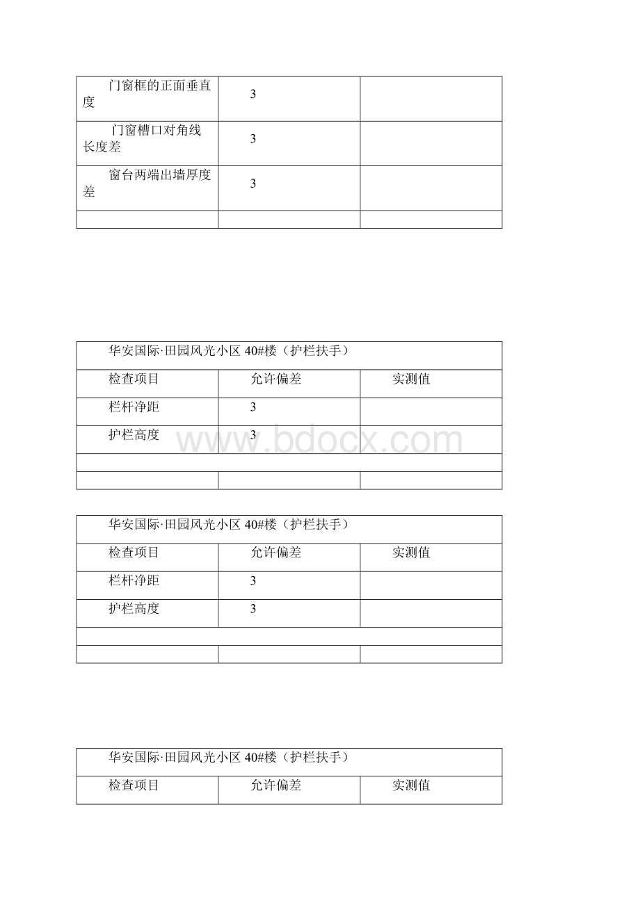 分户验收标识.docx_第3页