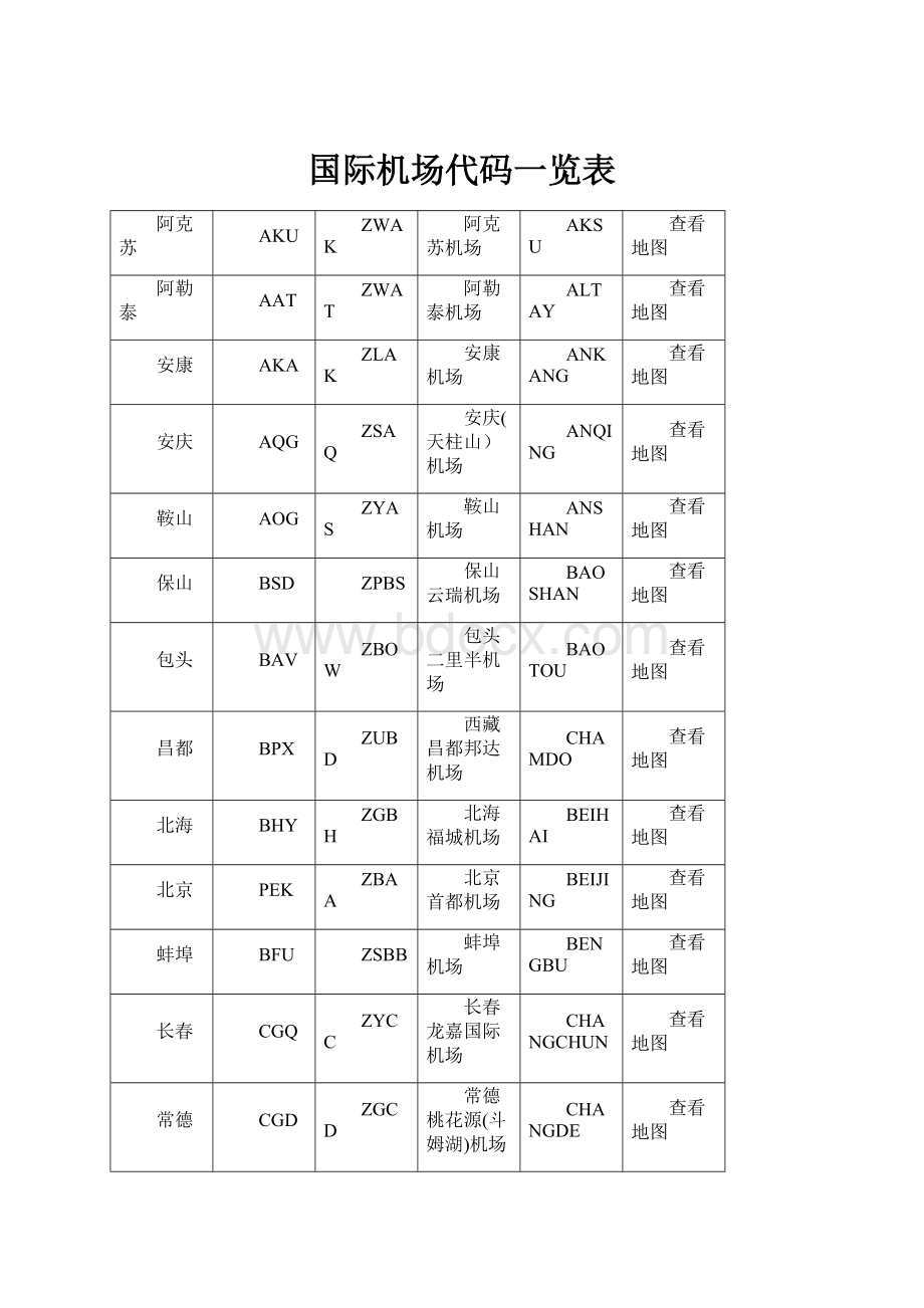 国际机场代码一览表.docx