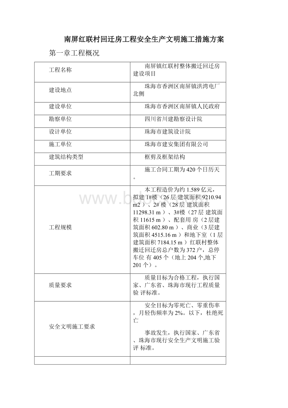 安全生产文明施工措施方案.docx_第2页