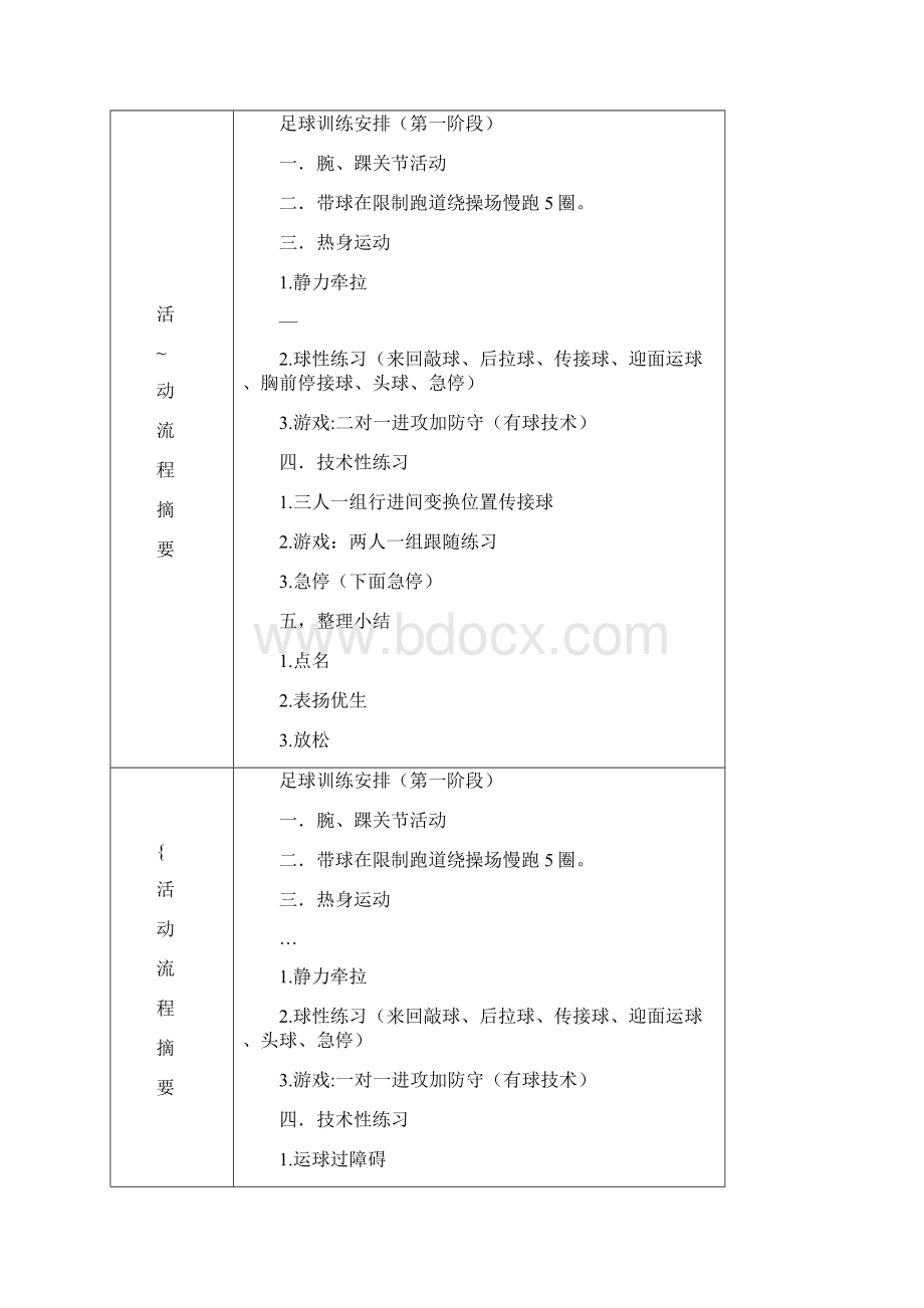 小学足球队活动记录.docx_第2页