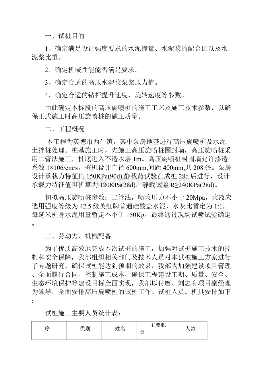 高压旋喷桩试桩总结报告记录.docx_第2页