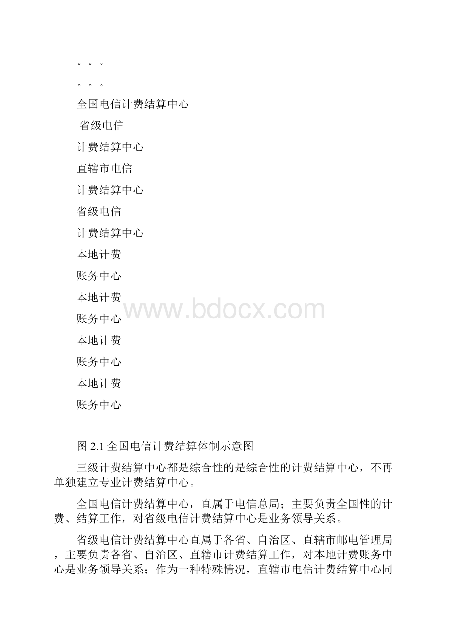 电信计费账务系统业务规范标准.docx_第3页