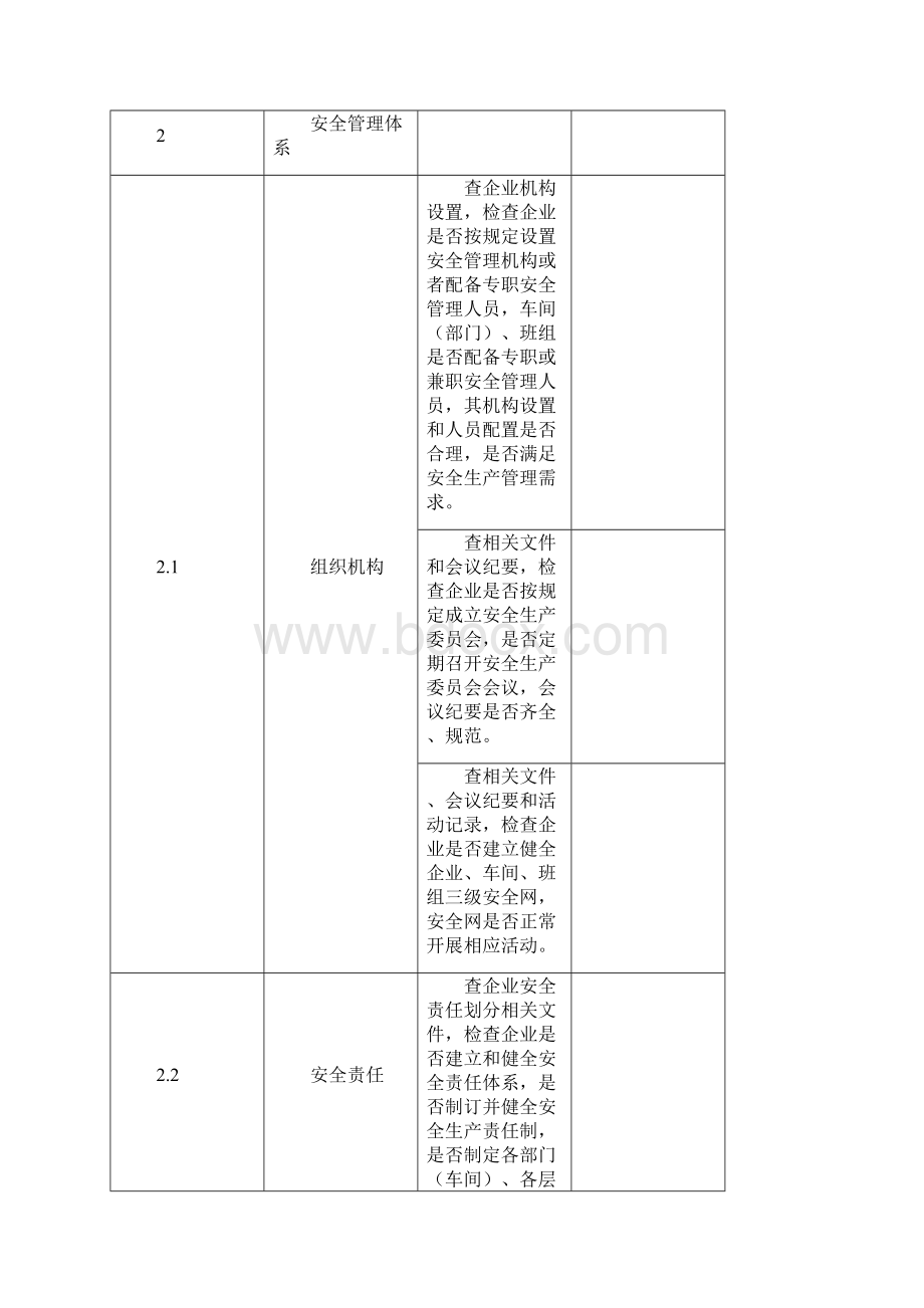 电力安全督查检查表.docx_第2页