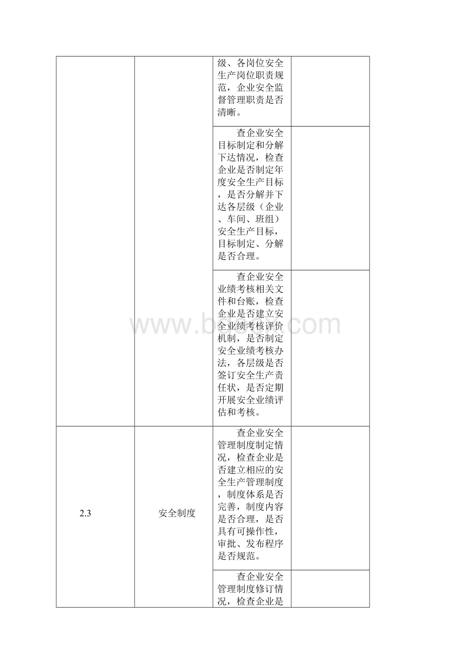 电力安全督查检查表.docx_第3页