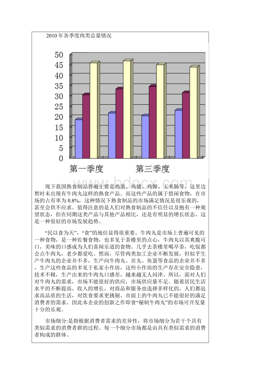 国内肉类行业总体情况.docx_第3页