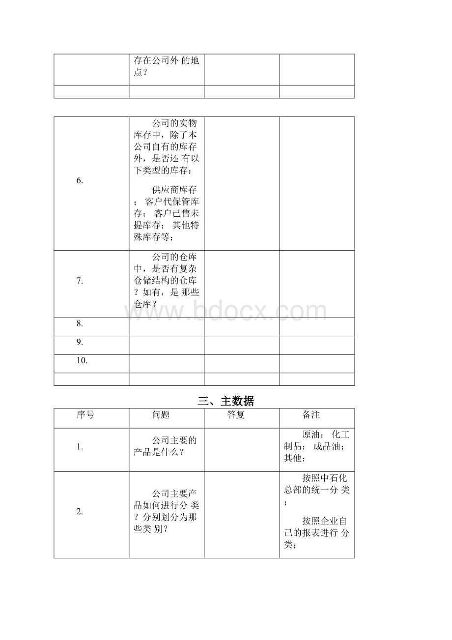 企业常用管理表格大全320.docx_第3页