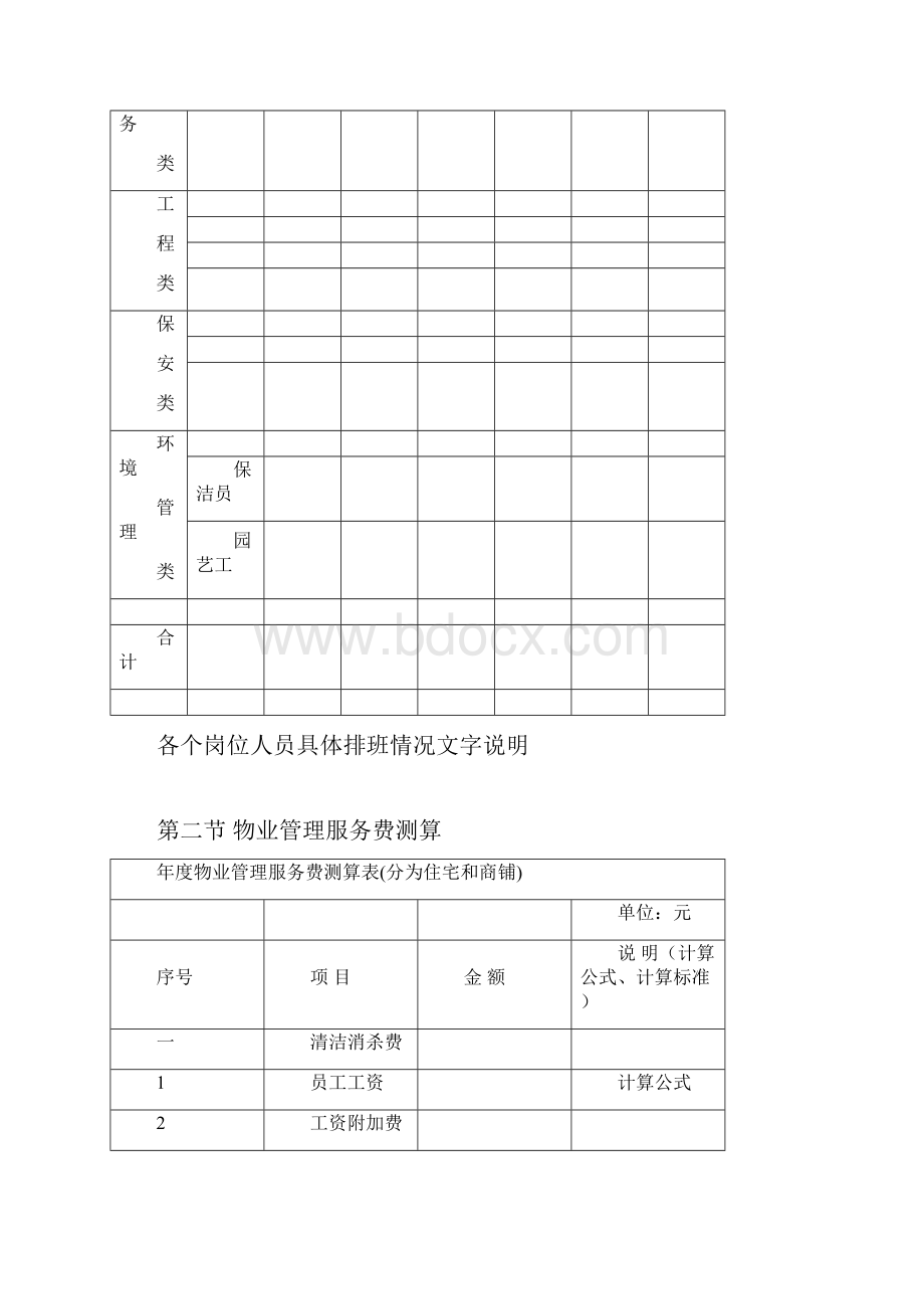 第六章物业管理服务费用测算.docx_第3页