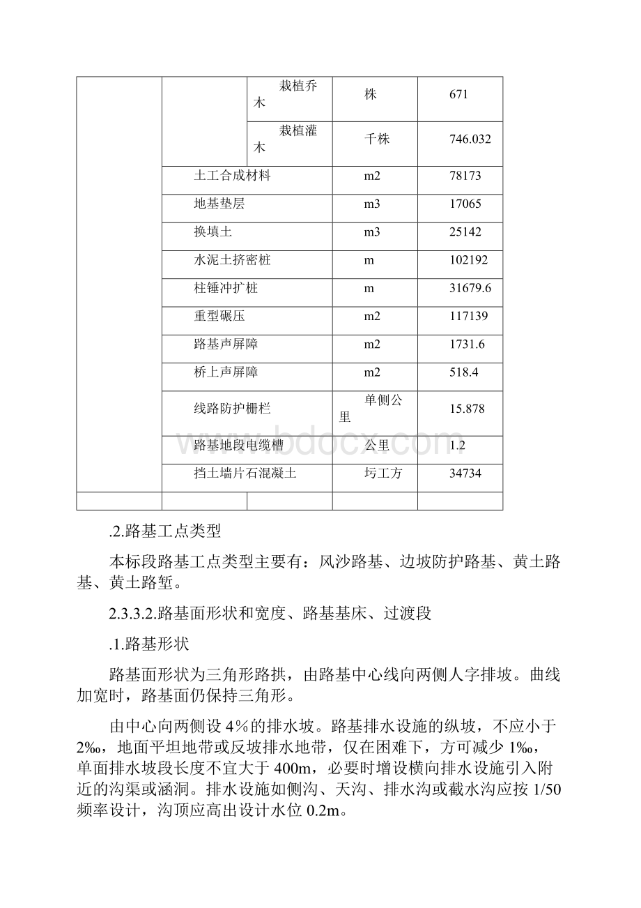 路基工程施工组织设计完整.docx_第2页