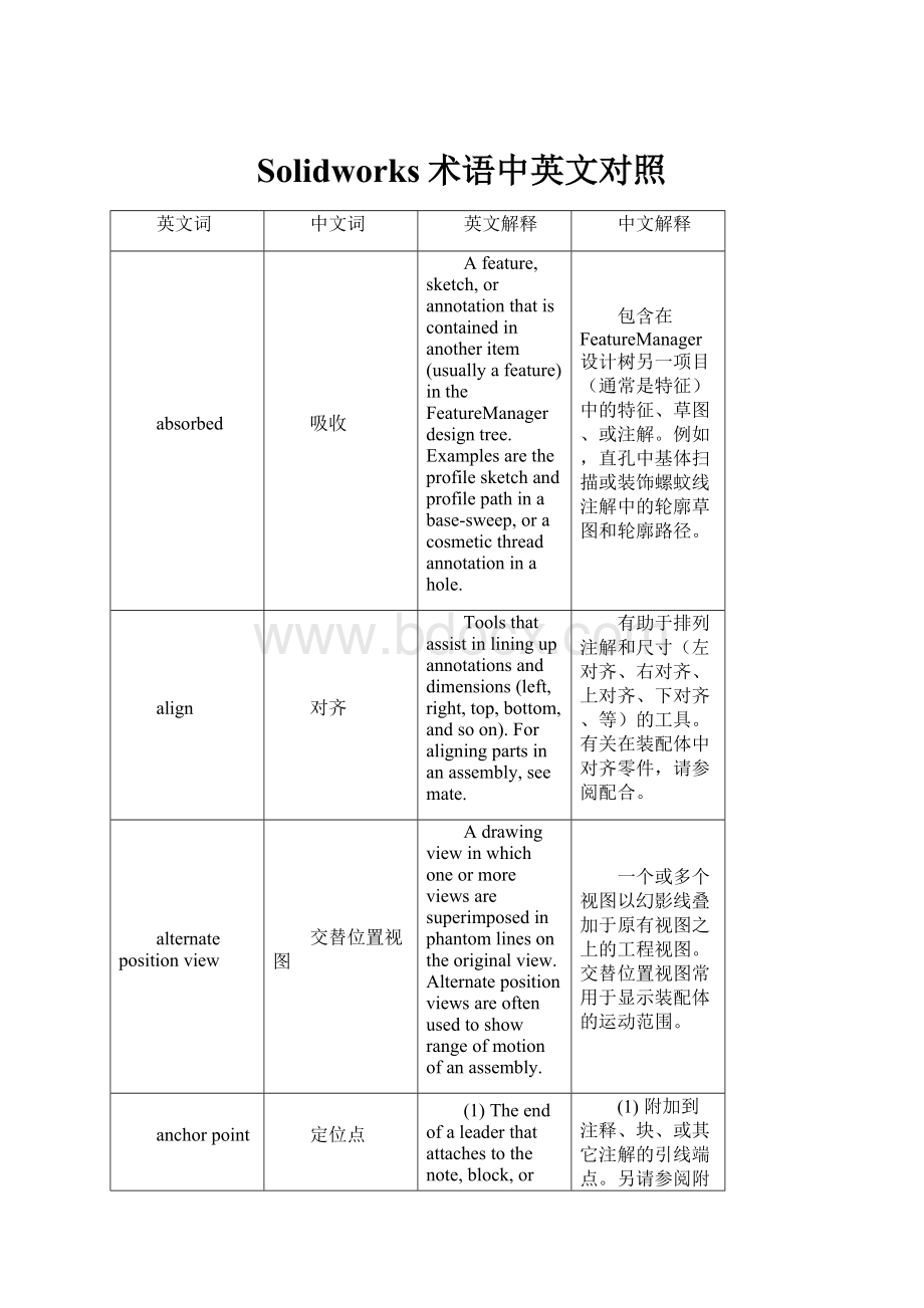 Solidworks术语中英文对照.docx_第1页