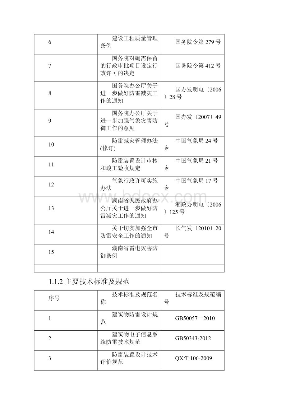 艺术中心防雷技术评价.docx_第3页