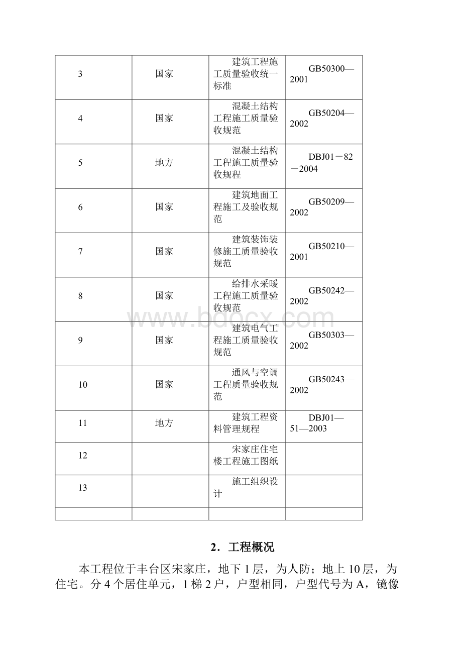 分户验收工作方案实例.docx_第2页