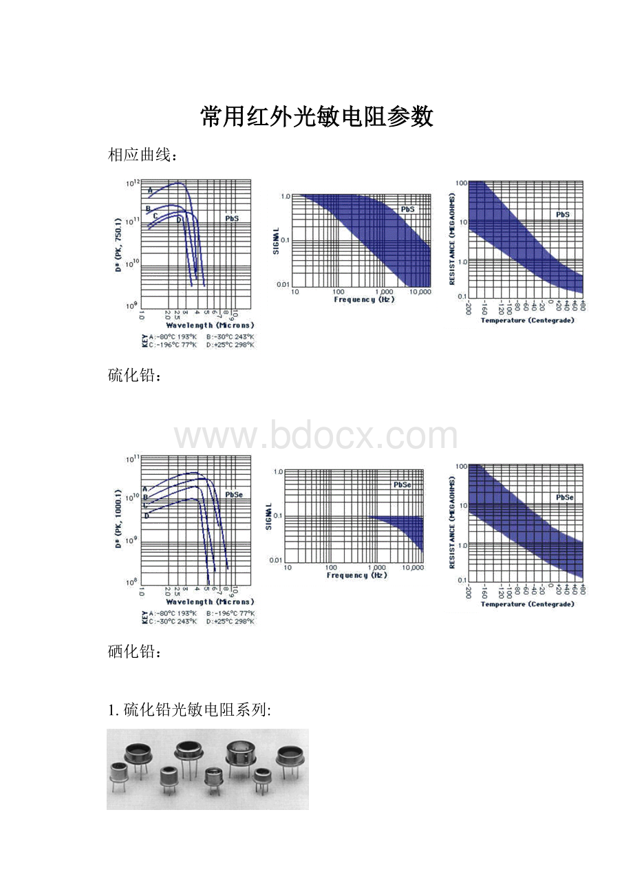 常用红外光敏电阻参数.docx