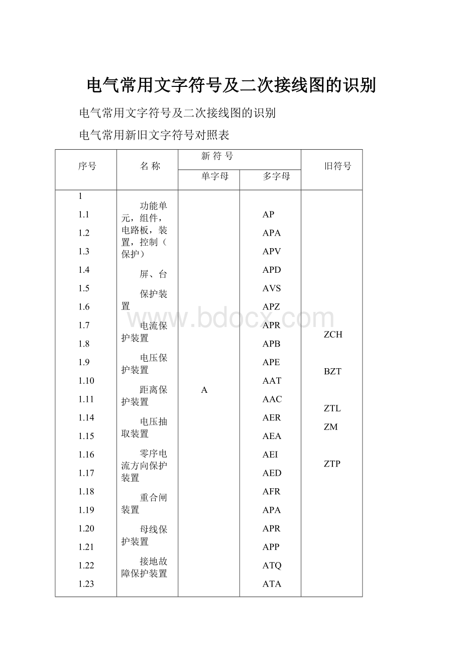 电气常用文字符号及二次接线图的识别.docx