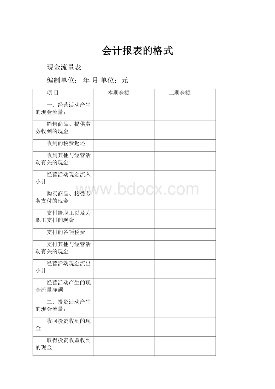 会计报表的格式.docx_第1页