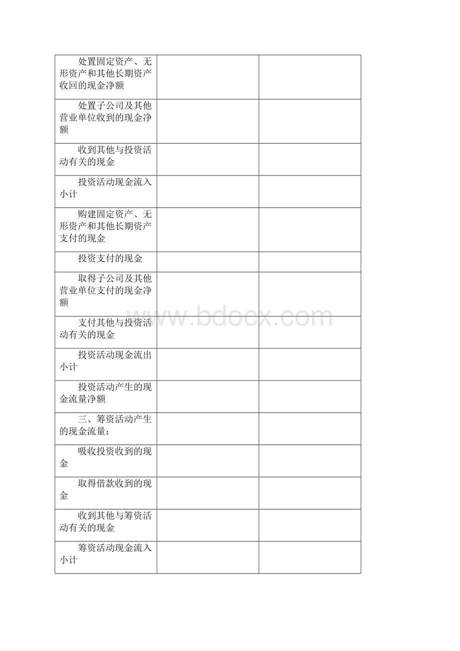 会计报表的格式.docx_第2页