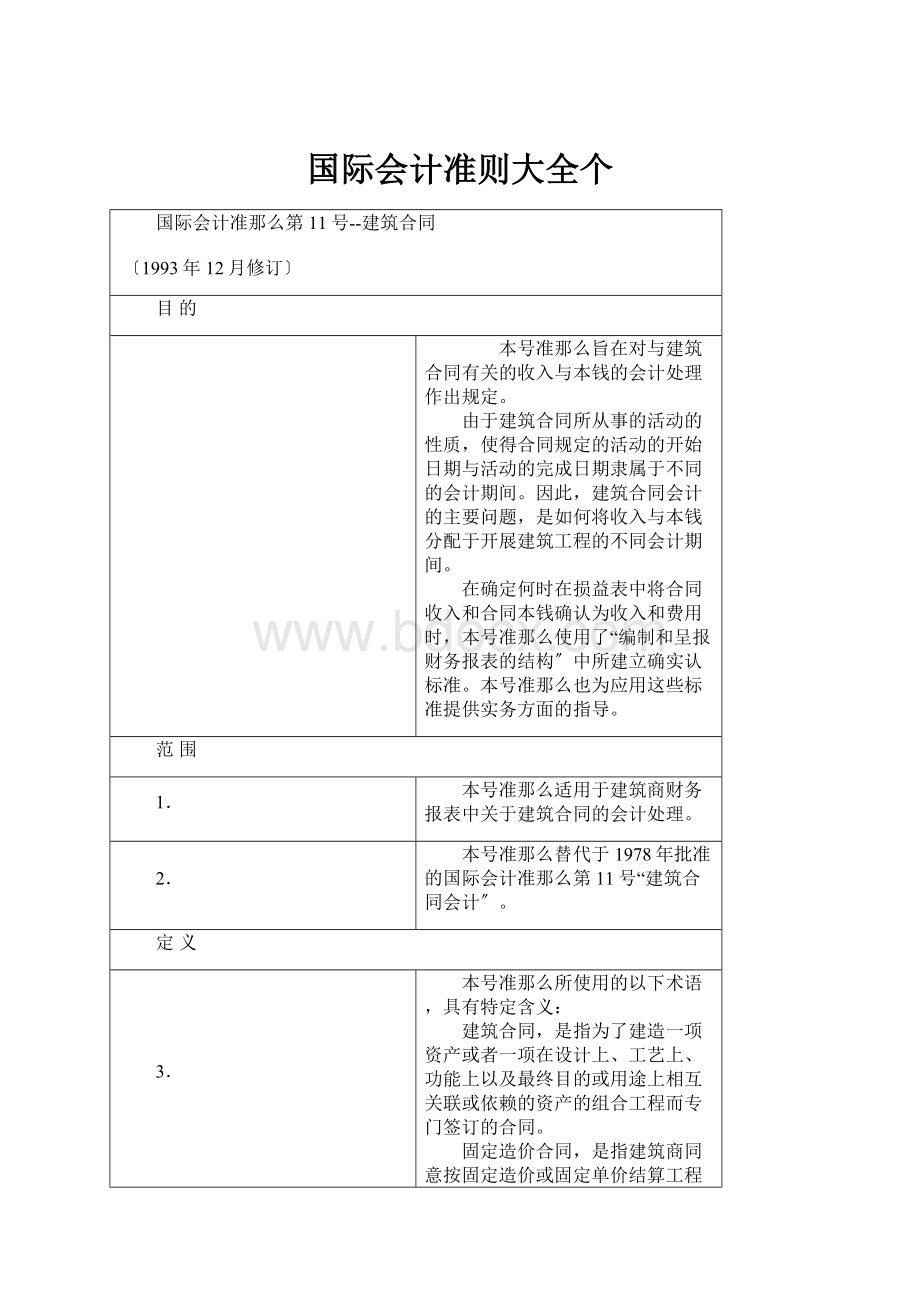 国际会计准则大全个.docx_第1页