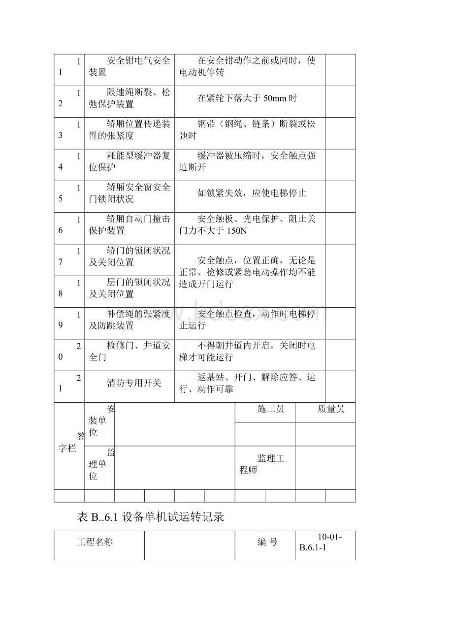 电梯安装测试记录.docx_第2页