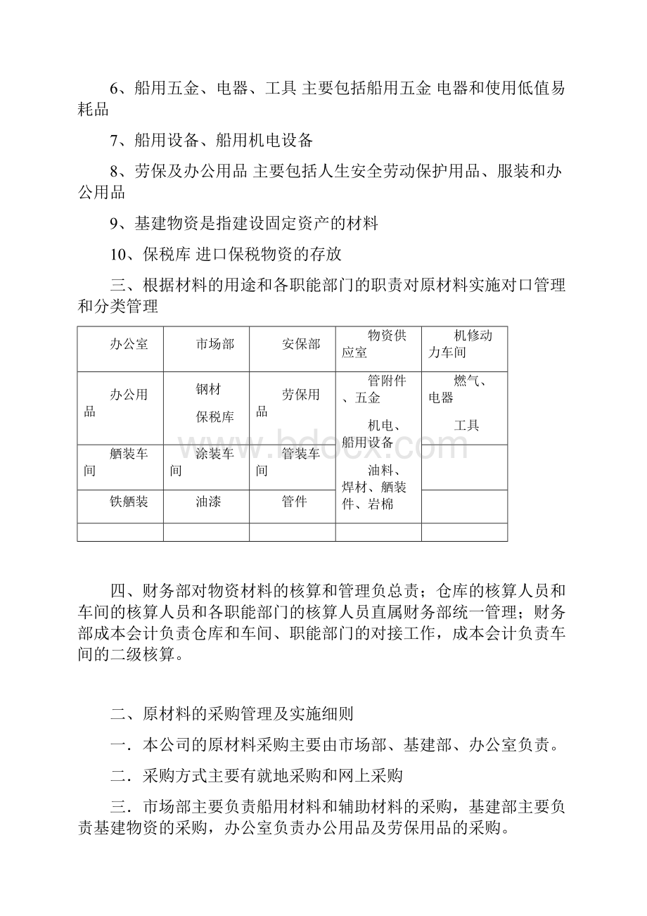 原材料的管理及实施细1.docx_第2页