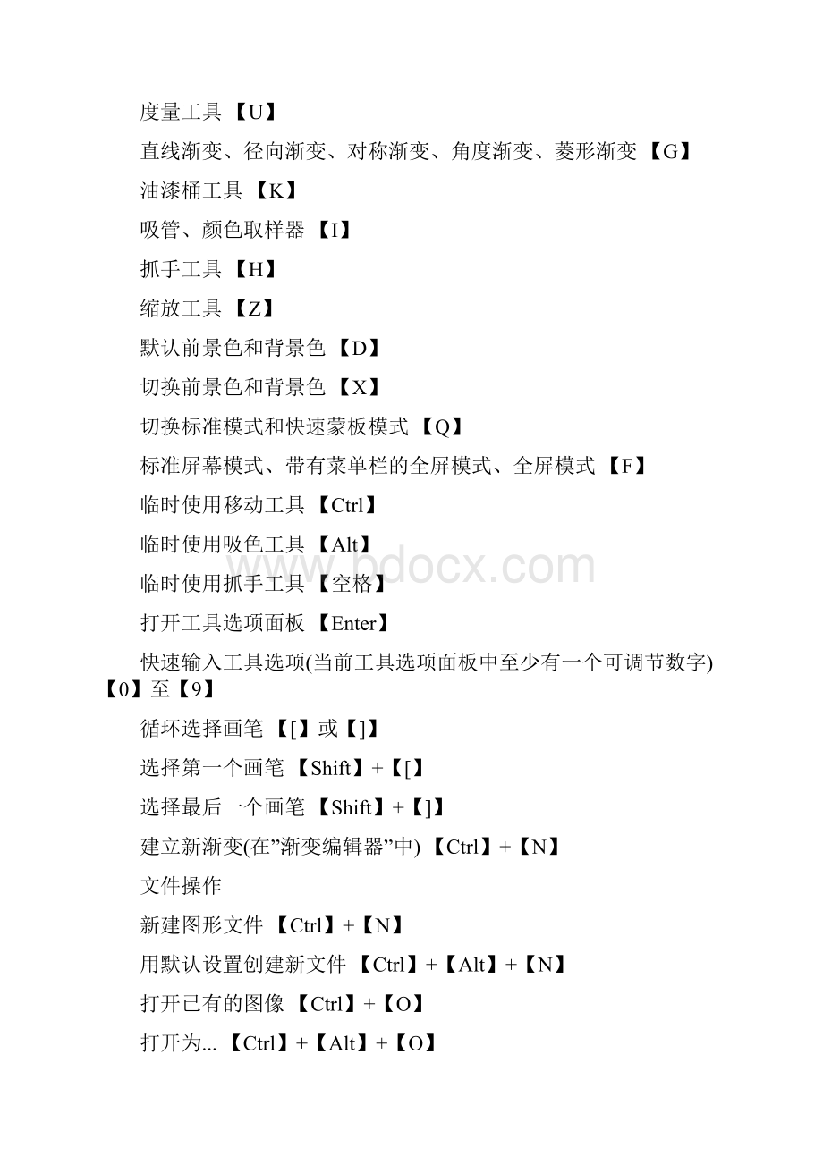PS和CDR的快捷键.docx_第2页