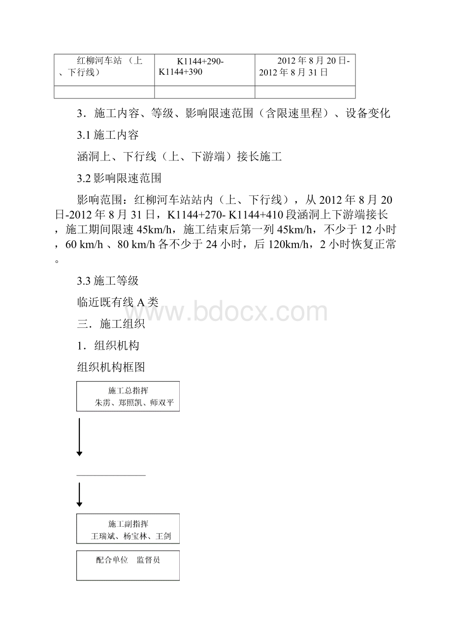 K1144+3148红柳河接长涵施工线下713.docx_第3页