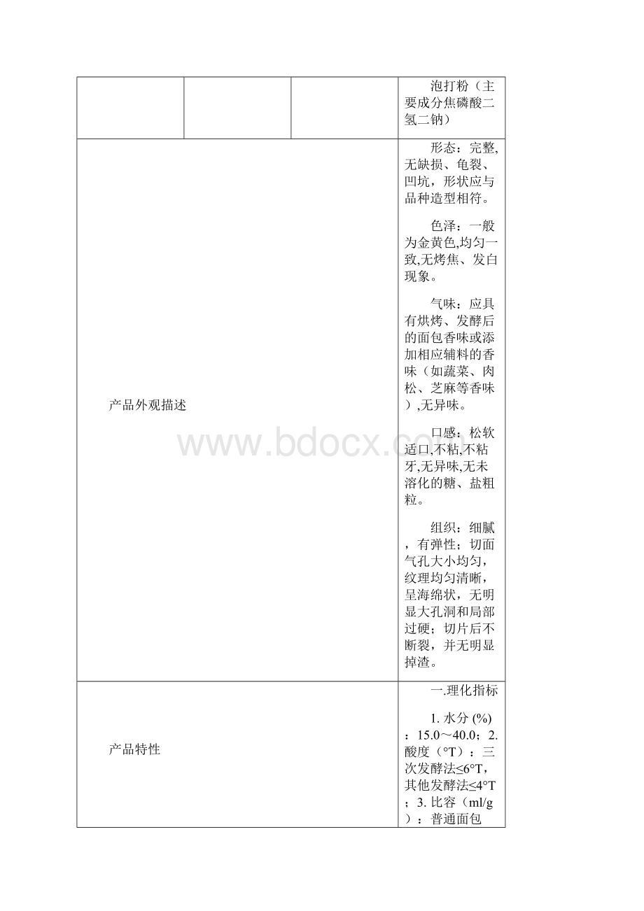 面包haccp计划书.docx_第2页