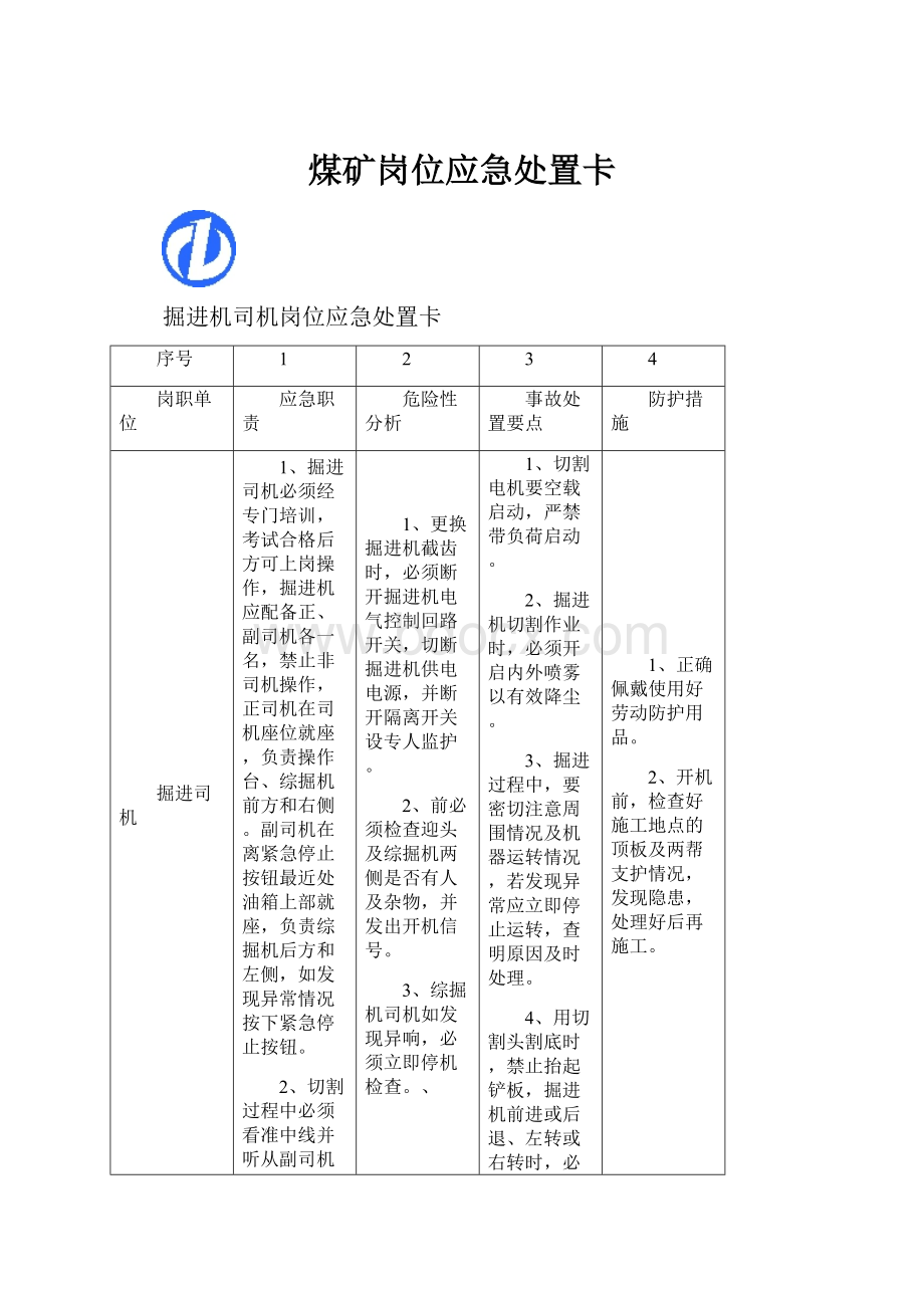 煤矿岗位应急处置卡.docx_第1页