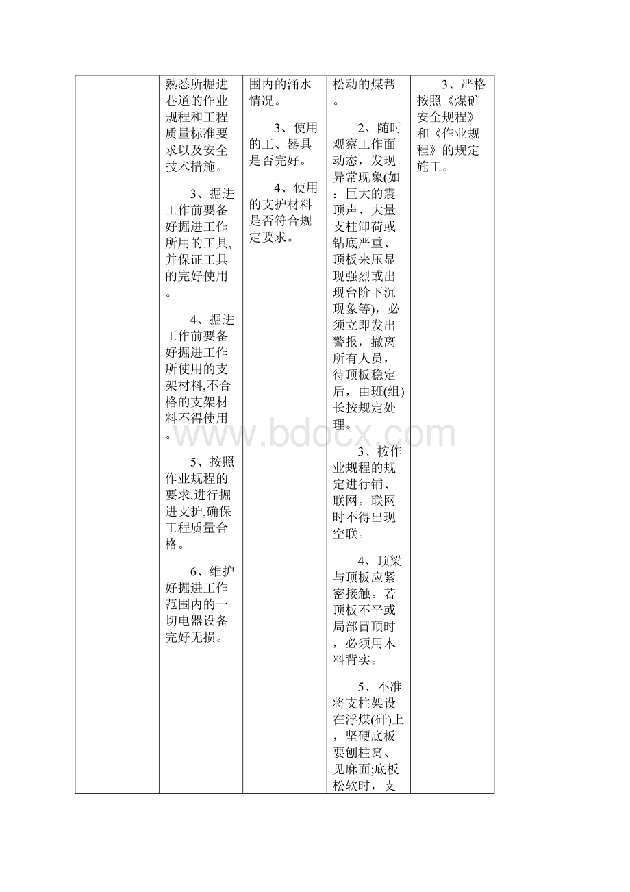 煤矿岗位应急处置卡.docx_第3页