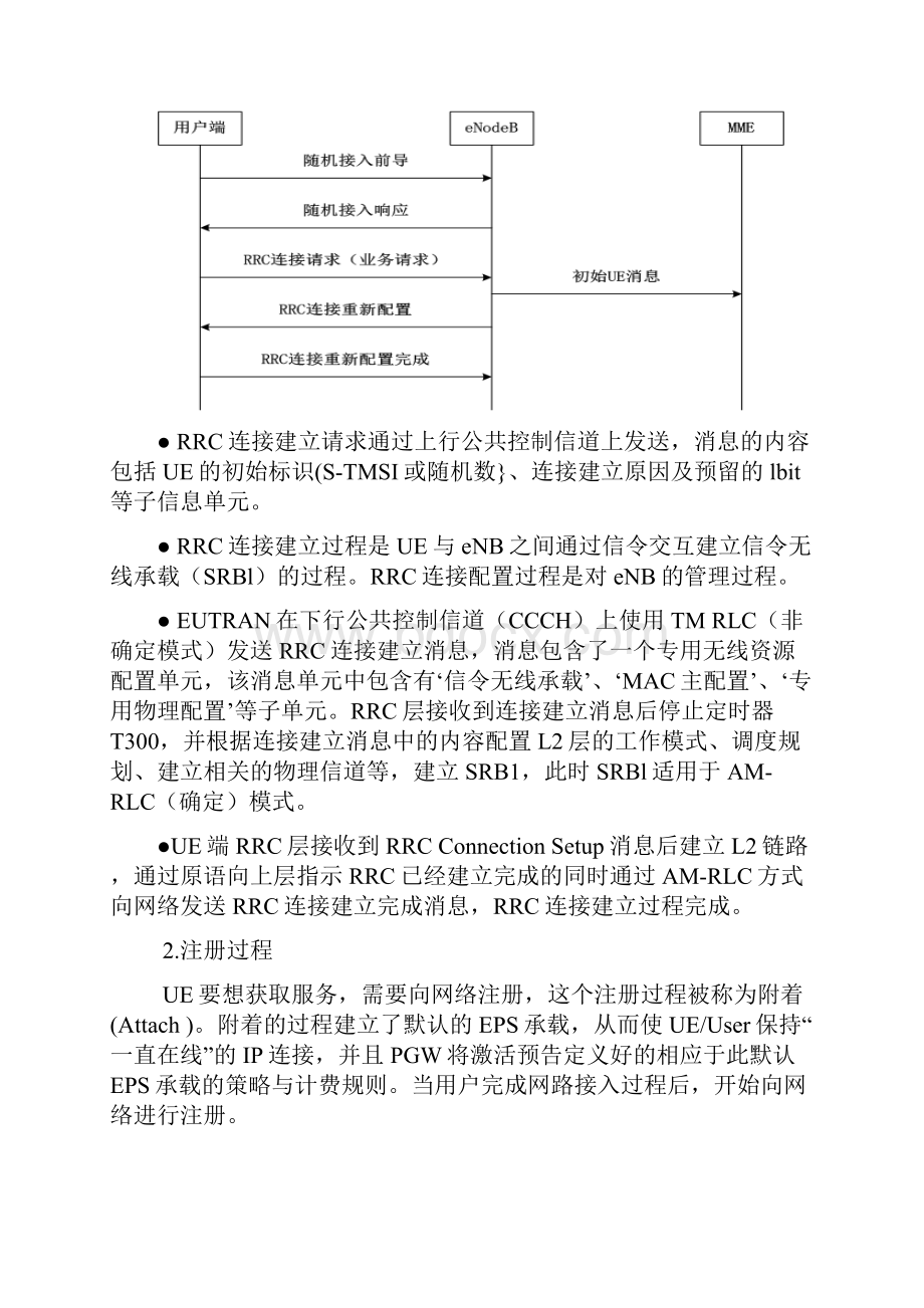 LTE注册和会话建立.docx_第3页