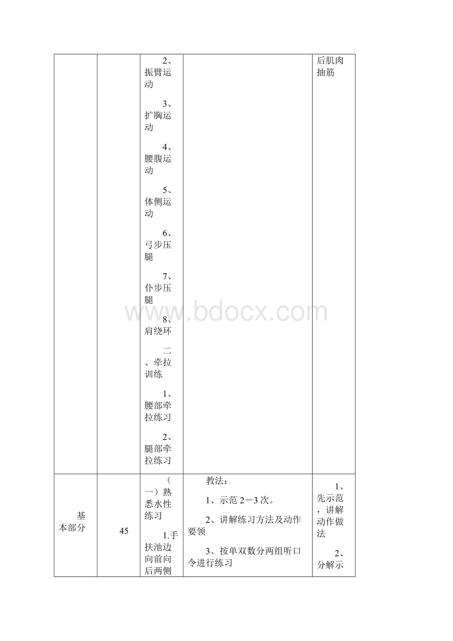 蛙泳教学导案.docx_第2页