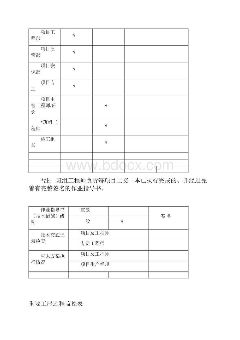 MQ3032门吊安装作业指导书.docx_第2页