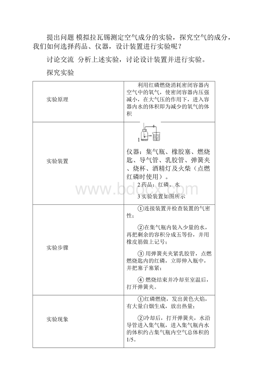 空气获奖教案 衡水中学内部资料.docx_第3页