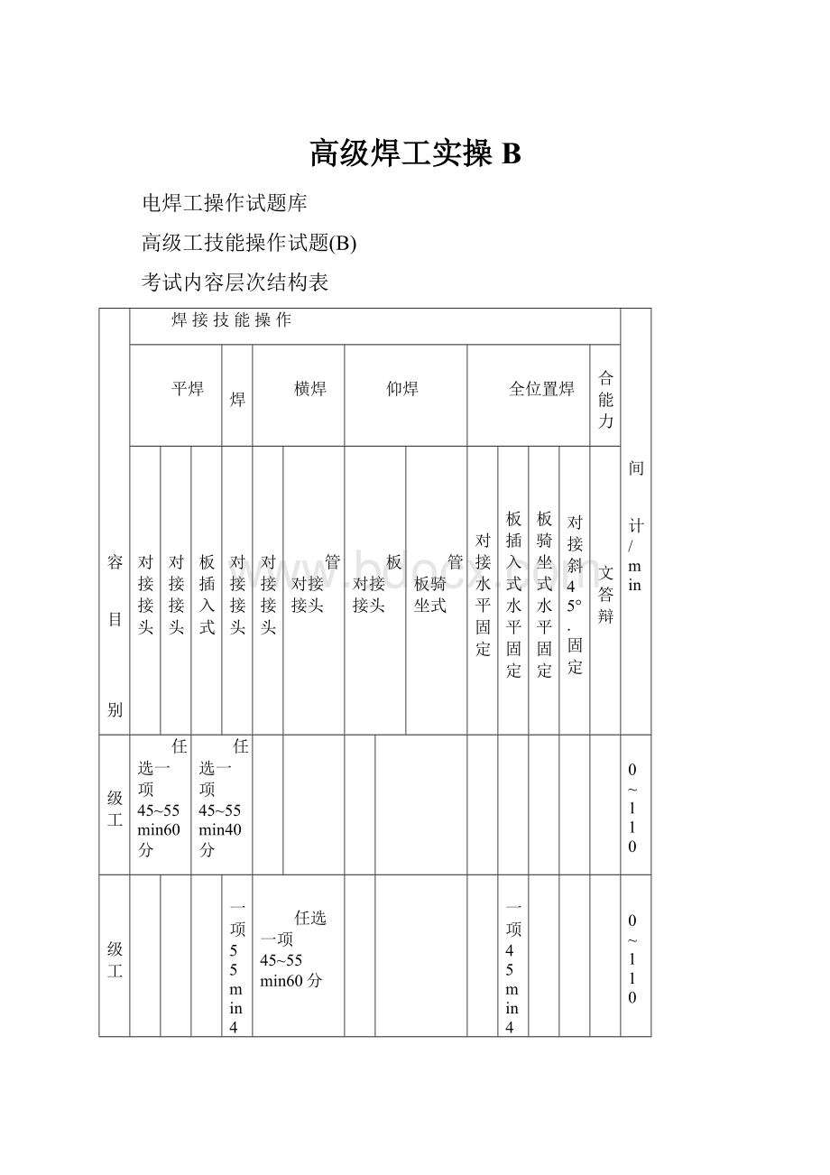 高级焊工实操B.docx