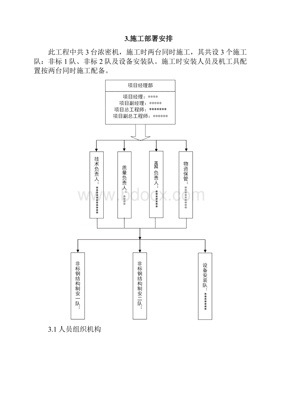 浓密机安装施工方案最终.docx_第2页