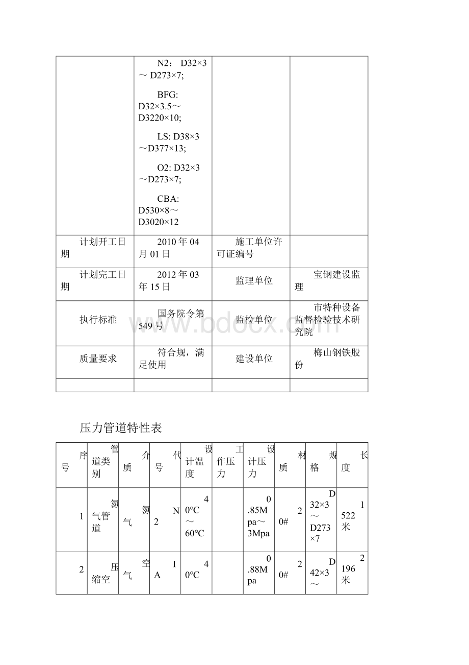 压力管道质量保证计划.docx_第2页