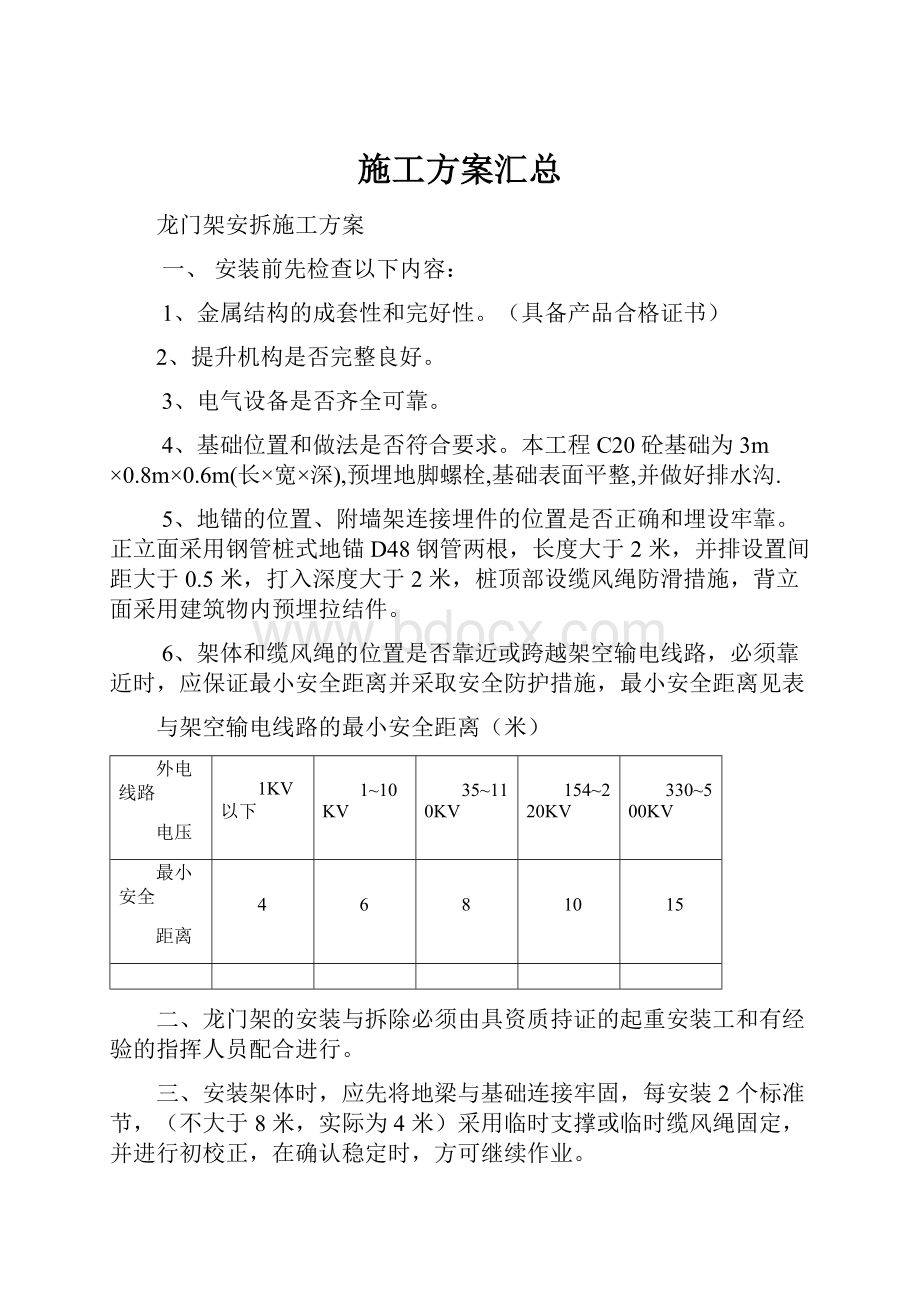 施工方案汇总.docx