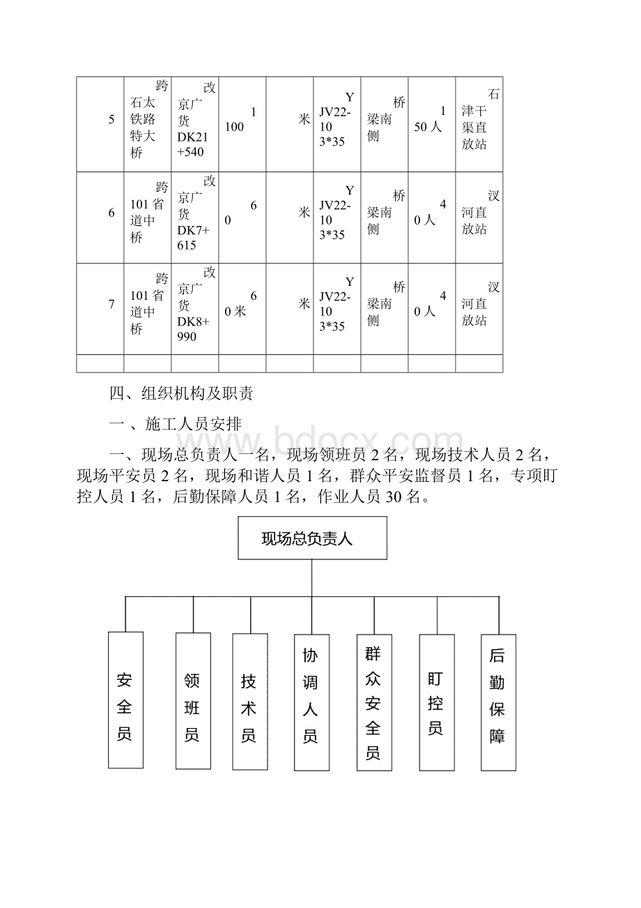 桥上电缆敷设施工平安方案.docx_第3页