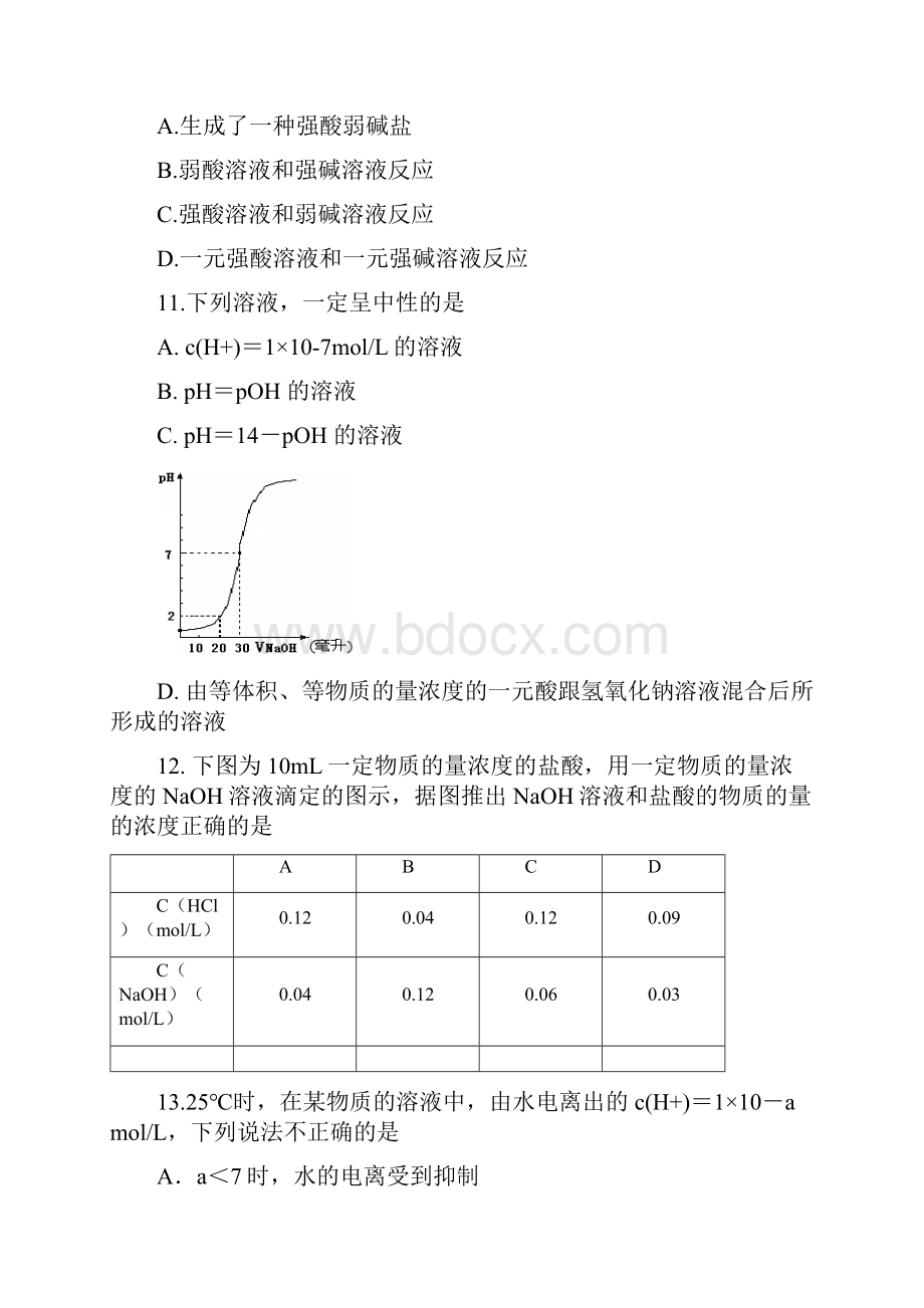 整理高中化学选修4《水溶液中的离子反应》单元测试题.docx_第3页