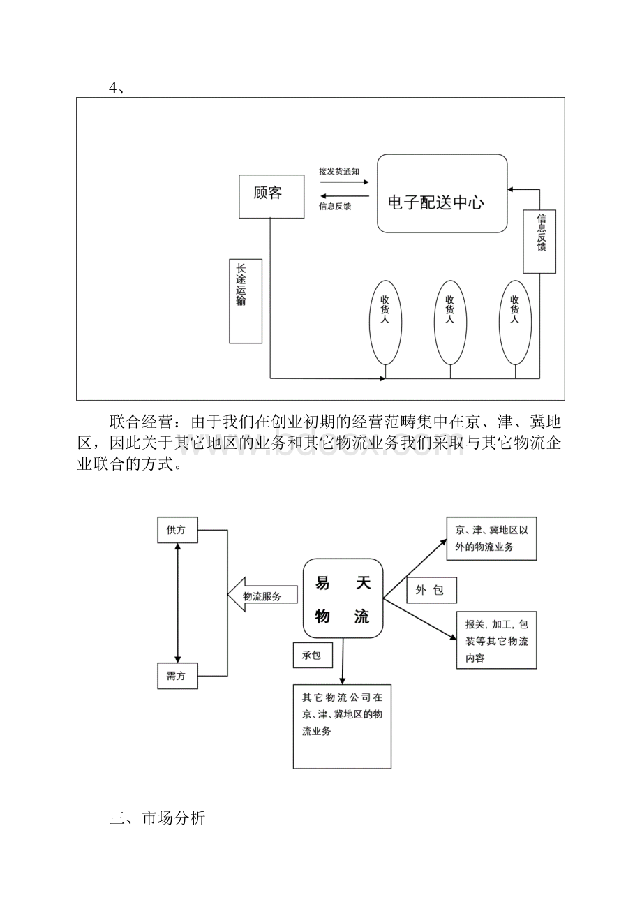 物流企业计划书.docx_第2页