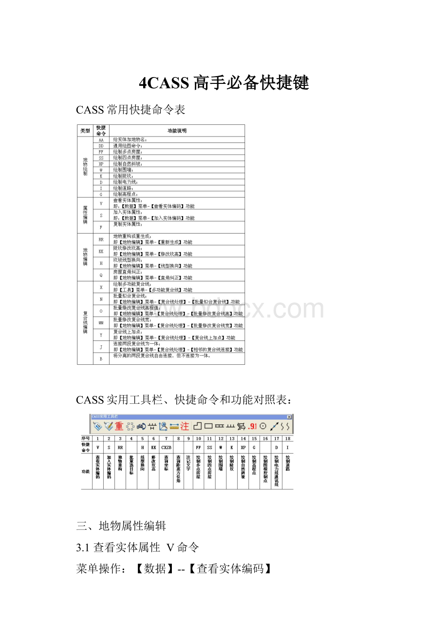 4CASS高手必备快捷键.docx